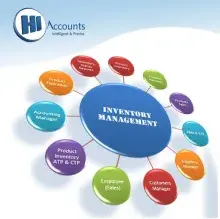 hiaccounts avatar